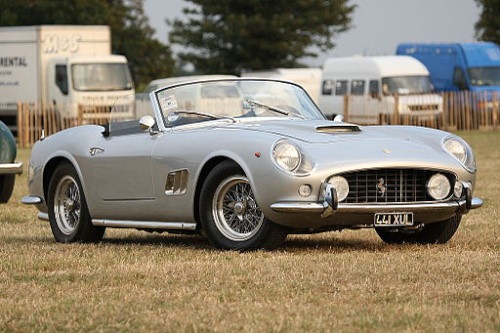 Ferrari 250 GT California: The Ultimate Italian Dream